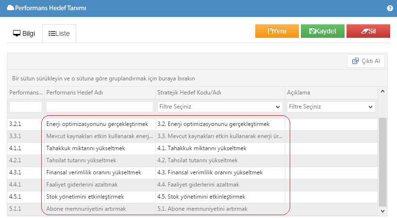 1-)Performans Hedef Adı: Tanımlayacağınız performans hedefinizin adını girdiğiniz bölümdür. Örneğimizde performans hedefimiz, enerji optimizasyonunu gerçekleştirmek.