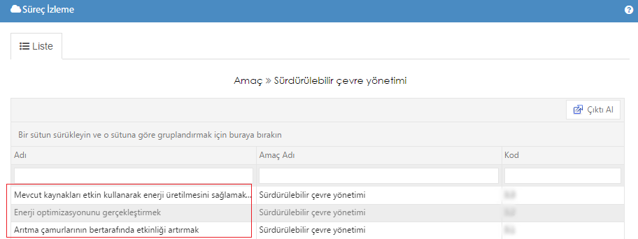 7.8.Süreç İzleme Süreç izleme ekranımıza,amaç ve hedeflerinizi takip edip izleyebileceğiniz bir formdur. Süreç izleme ekranımızda; öncelikle stratejik amaçlarınızı görürsünüz.