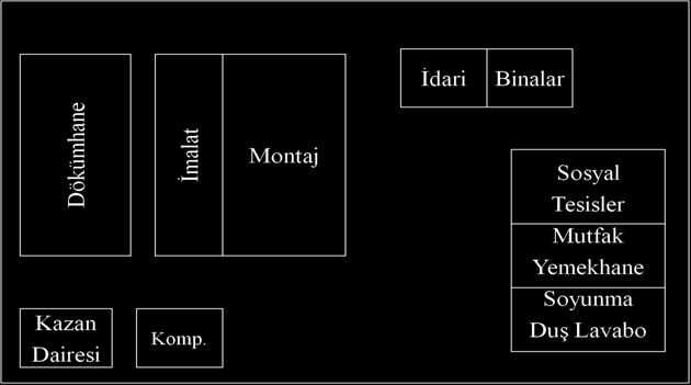 RİSK ANALİZİ VE