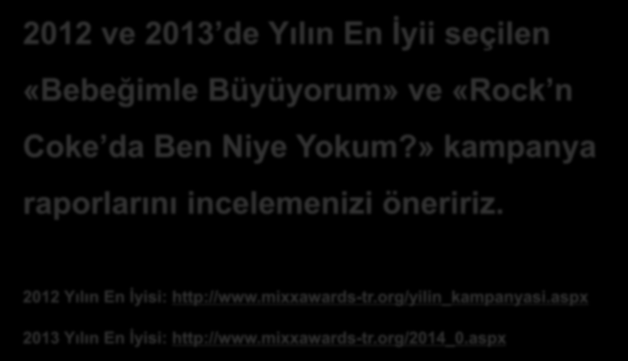 Başvuru raporu 2012 ve 2013 de Yılın En İyii seçilen «Bebeğimle Büyüyorum» ve «Rock n Coke da Ben Niye Yokum?