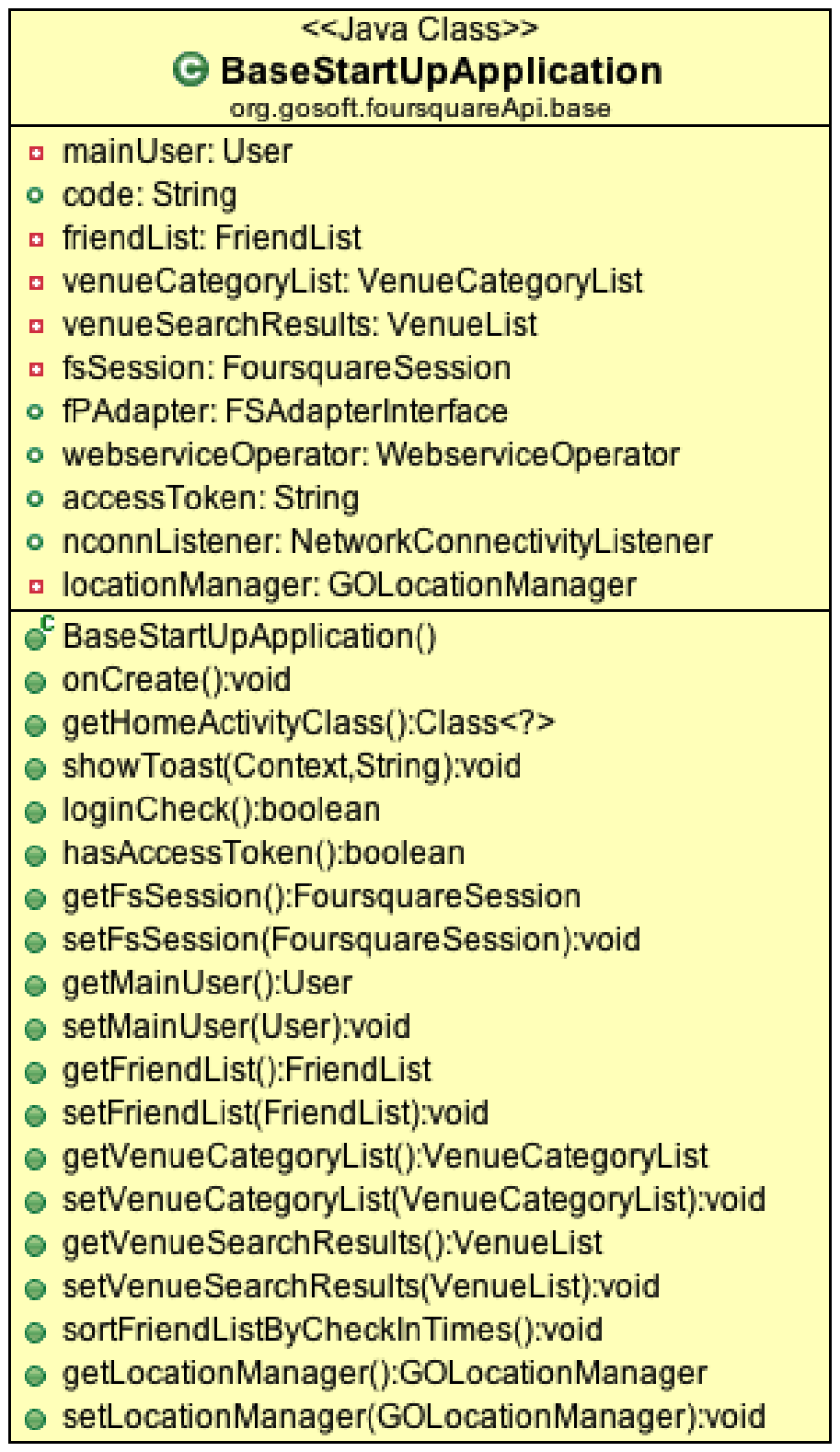 icity Tasarım Application Base 1. Uygulama kullanıcısının kim olduğunu login sürecinden sonra tutar. (mainuser:user) 2. Kullanıcının arkadaş listesi ne uygulamamızın bu sınıfından erişmek mümkündür.