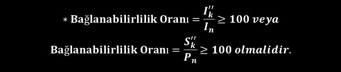 Rüzgar &Güneş > 2MW TEİAŞ Görüşü Alınacak!