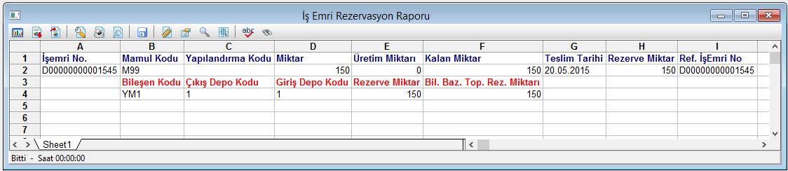 YM1 için açılmış D00000000001546 numaralı iş emrine bağlı olarak üretim sonu kaydı yapıldığında üretilen YM1 bakiyesi otomatik olarak M1 mamulu için açılmış olan D00000000001545 numaralı iş emrine