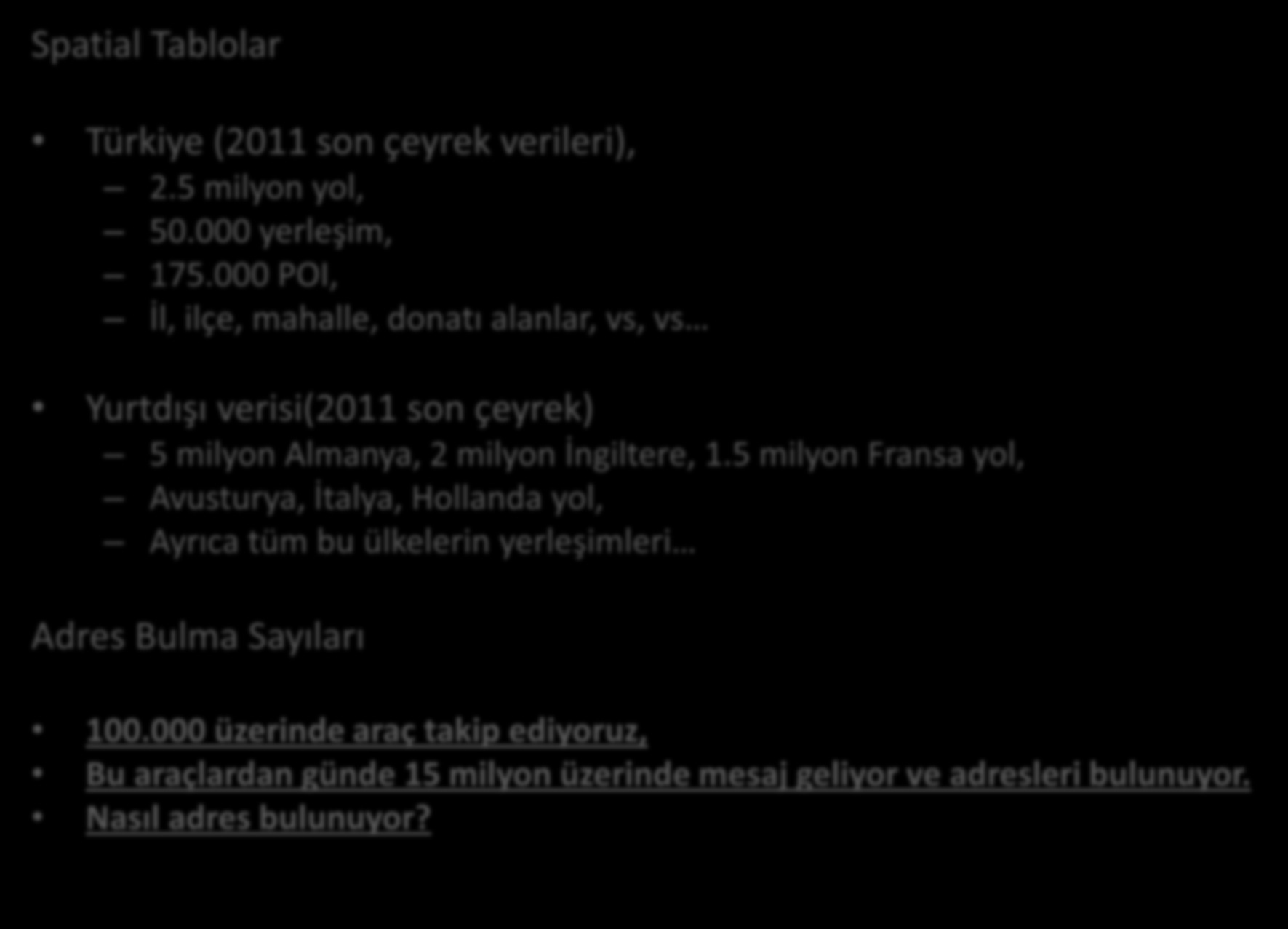 NEDEN PERFORMANS? Spatial Tablolar Türkiye (2011 son çeyrek verileri), 2.5 milyon yol, 50.000 yerleşim, 175.