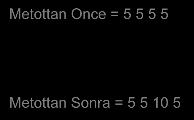 Metoda Dizi Gönderme static void Main(string[] args) double[] dizi = 5,5,5,5 ; Console.Write("\nMetottan Once = "); for(int i=0; i<dizi.length; ++i) Console.