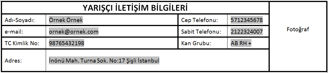 2012 Yarışçı Lisans Formu Kılavuzu 1- Yarışçı İletişim Bilgileri Bölümü Adı Soyadı: Bu bölüme nüfus cüzdanınızda yazıldığı şekilde tam adınızı yazınız.