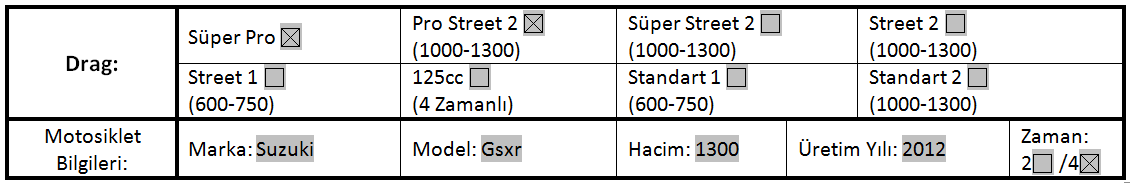 Motosiklet Bilgileri: Marka kısmına sadece motosikletin markasını yazınız. Tür kısmına d- Süpermoto Branşı Sınıf: Katılacağınız sınıfın yanındaki kutucuğa tıklayarak işaretleyiniz.