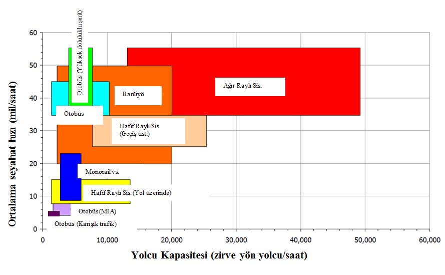 hizmetin kullanıldığı yerde değilse de oralarda bir yerlerde yine de çevreye zarar verildiği gerçeğinin göz ardı edilmemesi gerektiğidir.