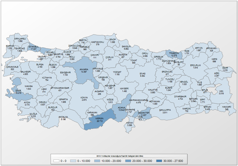 Şekil 2.