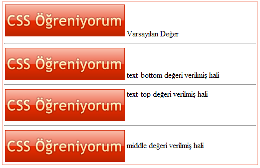 Örnek-1: img { vertical-align: text-top;} // metin resme göre üstten baģlayacaktır. Örnek-2: AĢağıda resmin ve metnin dört değere göre hizalanması görülmektedir.