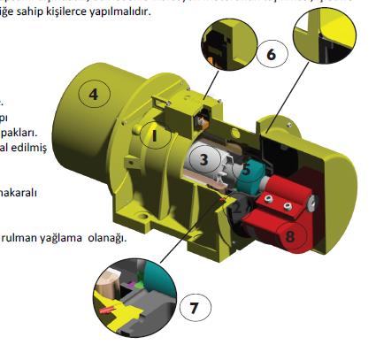 3.4 YAPISAL BİLEŞENLER 3.