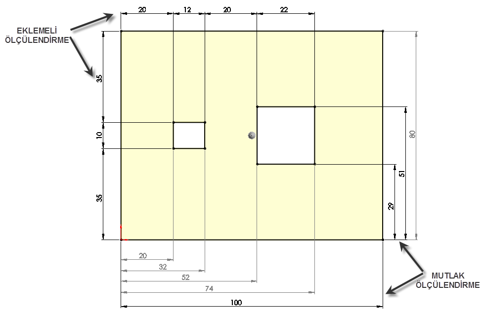 2.4.4. Ölçülendirme Şekil 2.25: Görünüşlerin çizim sayfasına aktarılması Ölçülendirme tools menüsündeki dimensions komutuyla yapılır.