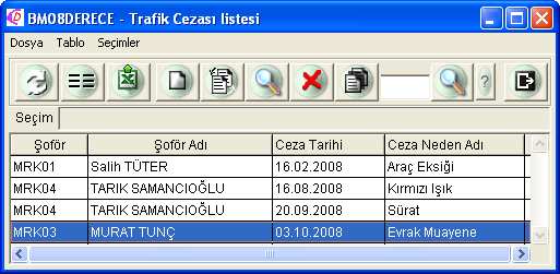 MUAYENE KAYITLARI /Hizmet/Araç/Muayene&Ceza/Evrak Muayeneleri adımıyla Araç Muayene Listesi ne ulaşılır. Bu listeden araçlara ait muayene işlemleri tanımlanabilir ve yeni muayeneler işlenebilir.