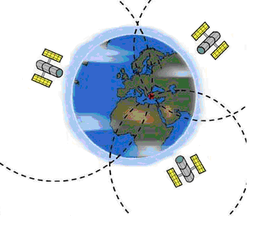 ġekil 1.7: Uyduların kesiģme noktası Position fix, GPS cihazı tarafından o anda bulunduğumuz noktanın belirlenmesidir.