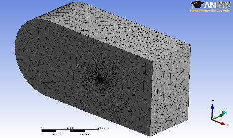 Tablo 1 Şekil Değiştiren Kanadın Aerodinamik Analizi İçin Oluşturulan Çözüm Ağı Özellikleri Eleman Tipi En Küçük Eleman Uzunluğu *mm+ En Büyük Eleman Uzunluğu *mm+ Düğüm Noktası Sayısı Eleman Sayısı