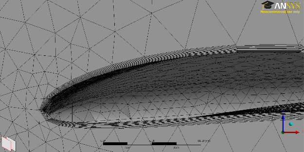 3. AERODİNAMİK ANALİZ ANSYS Fluent paket programı kullanılarak yapılacak aerodinamik analizler için, Şekil 3 de verilen çözüm kümesi geometrisine iri taneli piramit şekilli üç boyutlu elemanlarla