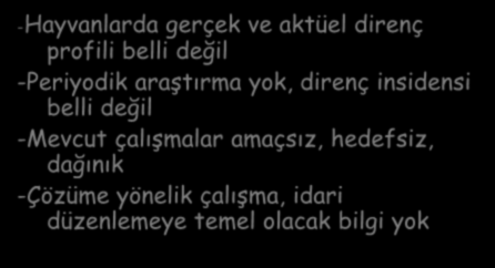 Antimikrobiyal direncin nasıl oluştuğu ve sonuçları, yapılması ve yapılmaması gerekenler konusunda eğitim; -Veteriner Hekim, -Hayvan yetiştiricileri, Çiftçiler -İşletme sahibi, sorumlu ve bakıcılar