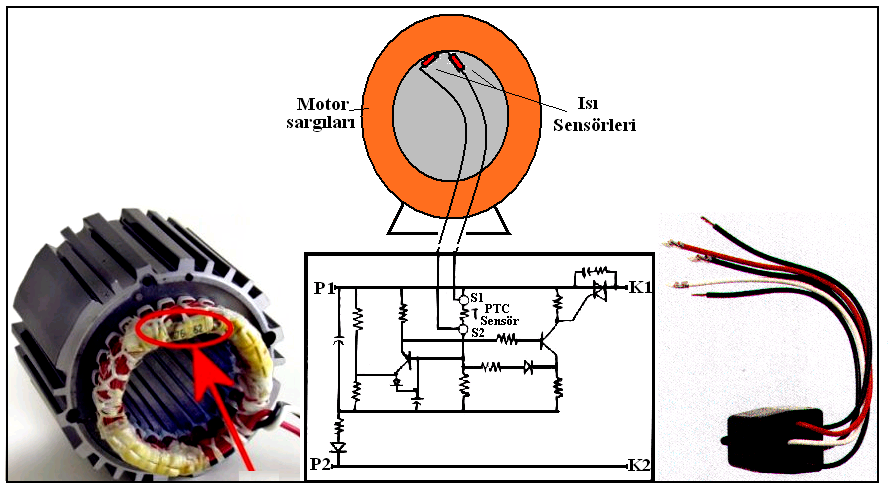 Şekil 6.14 İşlem durdurma (lokavt) rölesi 6.7.5 Elektronik Motor Koruyucu Elektronik motor koruyucu P1 ve P2 (kart giriş uçları) motor beslemesi iki faz ucuna bağlanır.