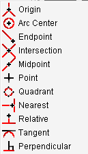 Origin: Çizim alanının orjinine kenetlenir. Arc Center: Yay merkezine kenetlenir. Endpoint: Uç noktalarından kenetlenir. Ġntersection: KesiĢim noktasına kenetlenir.