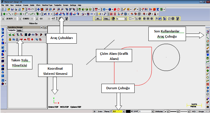 CAM programı açıldıktan sonra karģımıza program ekranı gelir. Ekran orta kısmında grafik ekranı da denilen çizim alanı bulunur. Çizim alanının üst tarafında araç çubukları ve komut düğmeleri bulunur.