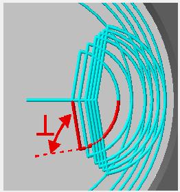 Highspeed entry angle Lead İn/Out Start at center Perpendicular entry 2.10.7. Diğer Parametreler Resim 2.91: Transitions sekmesi Holder, Depth cuts, Break trough, Linking parametres, Home/Ref.