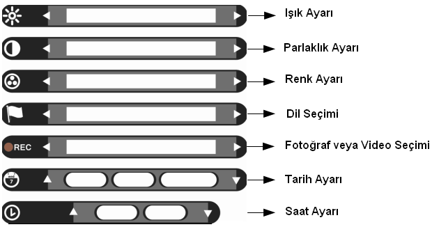 Bir önceki fotoğrafa ya da videoya geçirir. Seçili videoyu oynatır veya kayıtlı fotoğrafları sırayla gösterir. Sonraki videoya veya fotoğrafa geçirir. Seçili videoyu veya fotoğrafı siler.