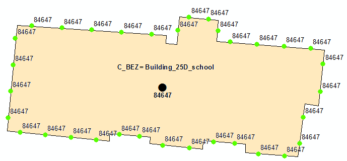 Okulların & Hastanelerin