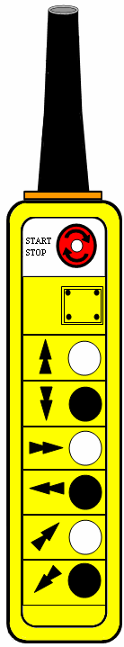 ..C-) Buton Kontrolü Zincir kaldırması ve kedi yada köprü elektrikli yürüyüşü buton kullanılarak kontrol edilir.bu şekilde kullanmaya mobil kullanım denir.