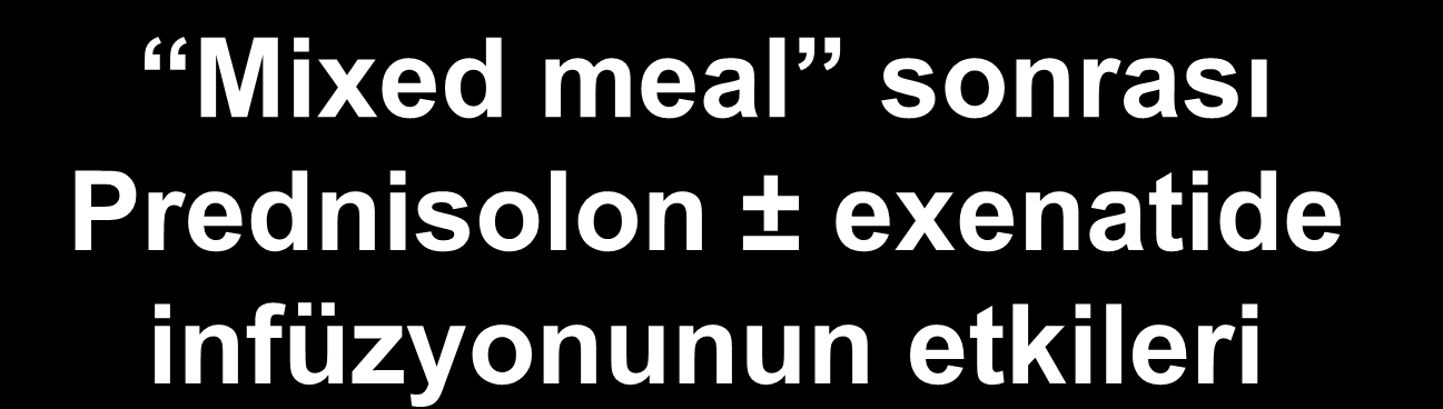 Mixed meal sonrası Prednisolon ± exenatide infüzyonunun etkileri Molekül Prednisolon
