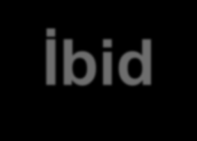 İbid Ibid, Latince ibidem'in kısaltmasıdır ve "aynı yerde, aynı eserde" demektir. İbid Latincede aynı yerde anlamına gelmektedir.