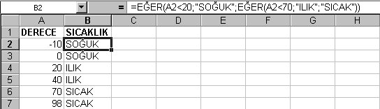 Örnek; "EĞERSAY" B9 HÜCRESİNDEKİ FORMÜL: =EĞERSAY(C2:C8;1) formülünün anlamı: C2 ile C8 arasındaki hücrelerden değeri 1 olanları say.