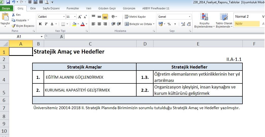 3.Aşama: Excel Tablolar Dosyası Üzerinde Çalışma Üniversitemiz 20014-2018 II. Stratejik Planında Birimimizin sorumlu tutulduğu Stratejik Amaç ve Hedefler ilgili tabloya yazılmıştır.