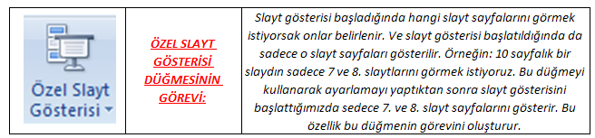 SLAYT GÖSTERİSİ SEKMESİ SLAYT GÖSTERİSİ SEKMESİ SLAYT GÖSTERİSİNİ BAŞLAT