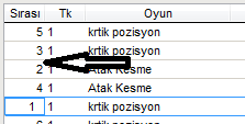 6.2. Kliplerde sıralama ve filtreleme Klip izle ekranı açıldığında kliplerin klip kesme sırasında olduğu açıktır.