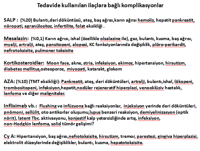 Tablo-4 ÜK li hastaların hastalıklarının 8.yılından itibaren her iki yılda bir, 15.