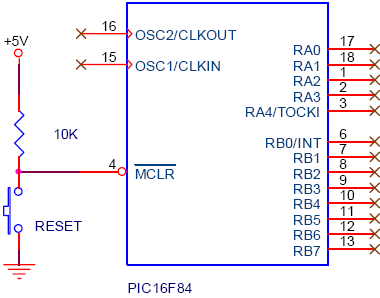 Reset Uçları ve Reset Devresi: PIC mikro denetleyicilerin MCLR ucu (16F84 için 4 nolu, 16F877 için 1 nolu bacak) reset bacağıdır.