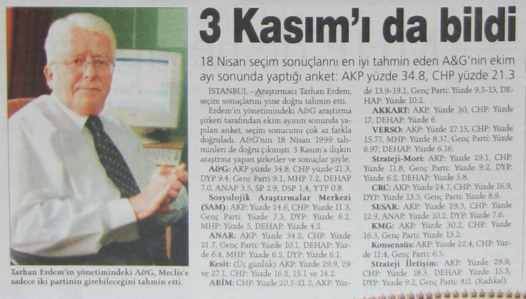 GENEL SEÇİM 2002 (3 Kasım) Seçimin ertesi günü ulusal basında sandık sonuçları dıģında Tarhan Erdem in A&G Ģirketi ile ortak yürüttüğü çalıģmanın baģarısında söz