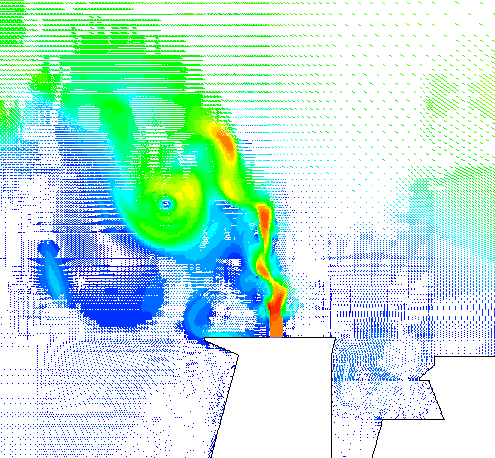 CFD ANALİZLERİ (devam.