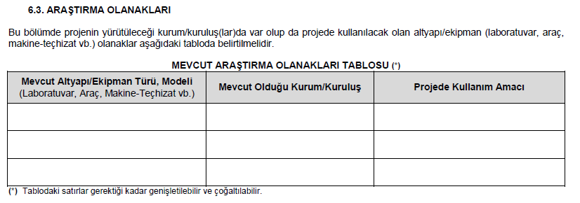 Araştır a Ola akları Bu bölümde öneren kuruluşta bulunan ve projede kulla ıl ası planlanan altyapı/ekip a ola akları belirtilmelidir.