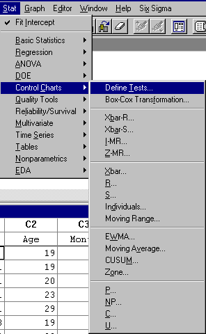 Minitab-Kontrol Grafikleri