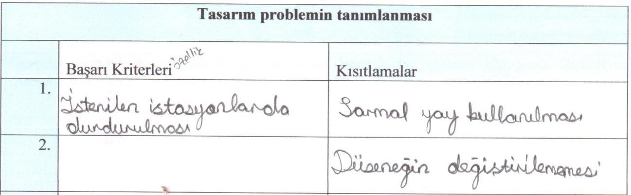 Bu doğrultuda büyük tasarım problemi sunulduktan sonra araştırmacı, öğrencilere kriter ve kısıtlama kavramlarının mühendislik disiplini için ne anlama geldiği açıklamış ve bu problem için kriter ve