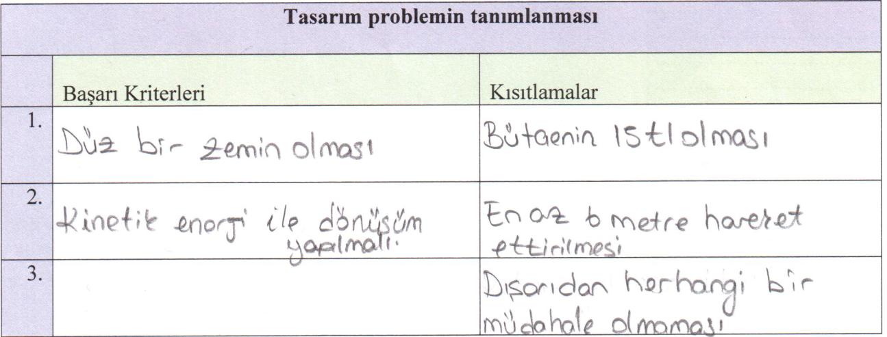 129 Şekil 4.21 Gül'ün İkinci Modüldeki Büyük Tasarım Problemi için Belirlediği Kriter ve Kısıtlamalar Şekil 4.