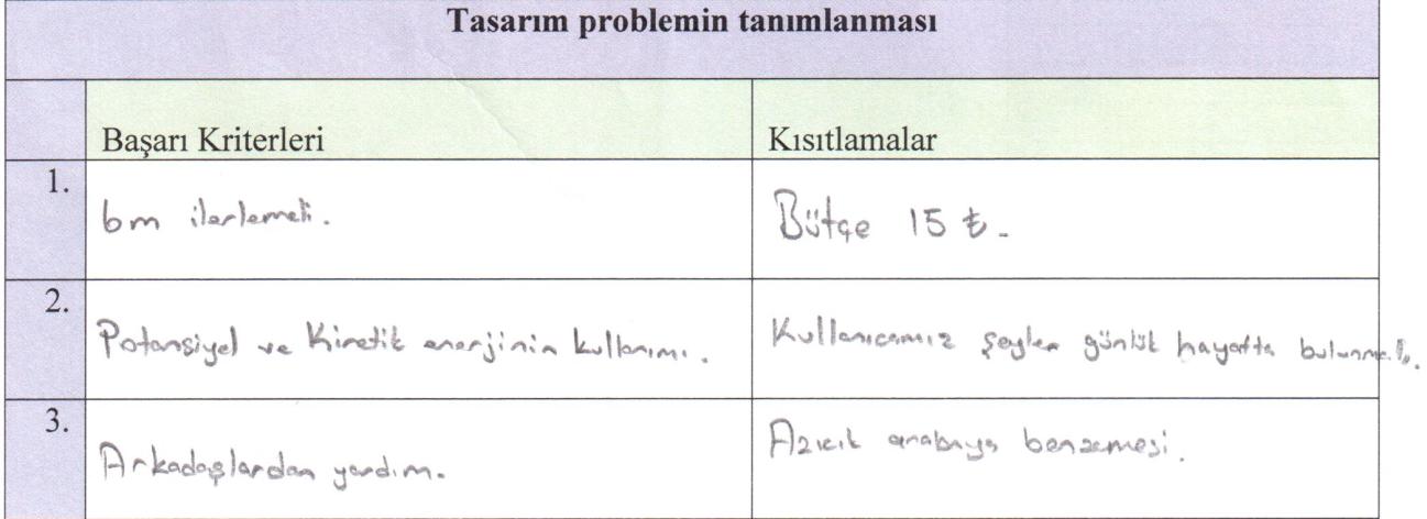 151 "istasyonların aynı hat üzerinde olması" kriterlerini karşılayacak bir öneri geliştirmiş olmasıdır.