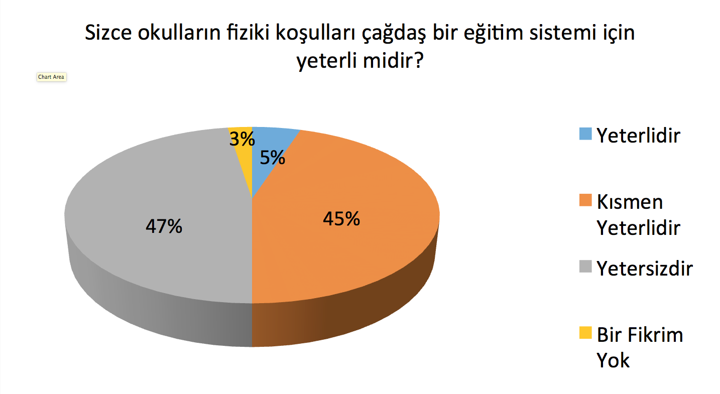 Kosova da Türkçe Eğİtİm Öğretmen Gözünden Yansımalar ) Hazırlayanlar: Esin Muzbeg, Gökşen Uysal, Sezer Hoti, Esra Baykuş, Sibel Kırık Kosova da Türkçe eğitime yer verdiğimiz bu çalışmada, eğitimde