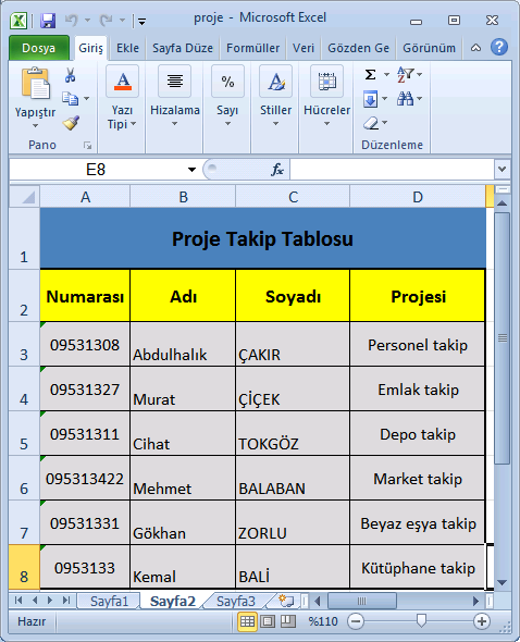 Yatayda Ortala dikeyde Ortala Dikeyde altta, Yatayda solda 3.4 Veri Tiplerinin Ayarlanması Şekil 31- Hizalama ayarları ile yapılan tablo Excel 2010 da hücrelere girilen veri tipleri farklı olabilir.