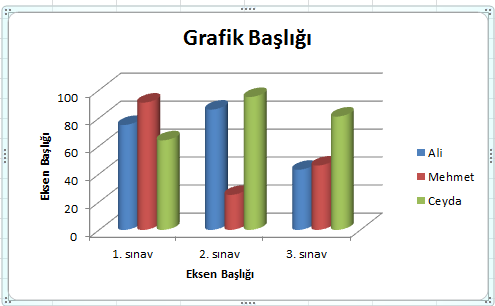 Halil İbrahim TÜRKOĞLU Sırala ve Filtre Uygula Bu seçenekte istenilen sütuna göre A dan Z ye (küçükten büyüğe) veya Z den A ya (büyükten küçüğe) sıralama yapabiliriz ya da eğer istersek Filtre