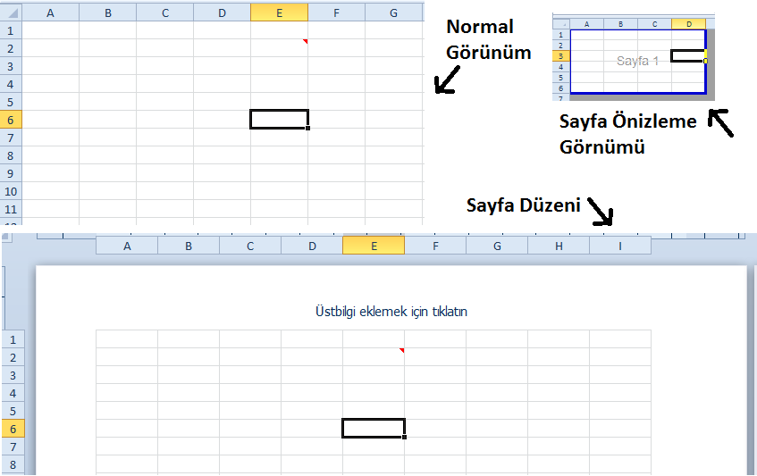 Halil İbrahim TÜRKOĞLU Değişiklikler Bu menü bölümünde excel çalışma sayfasında değişiklik yapma izinlerini düzenleyebiliyoruz.