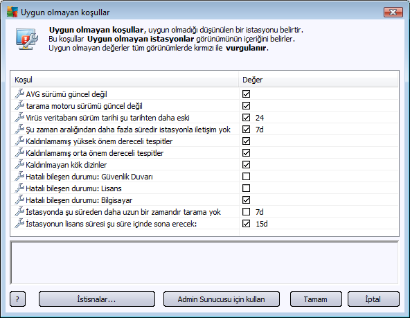 6.4.1. Uyumsuz İstasyonlar Uyumsuzluk durumları iletişim kutusuna uygulamanın üst menüsünden Görünüm menüsünde Uyumsuzluk durumları... öğesi seçilerek erişilebilir.