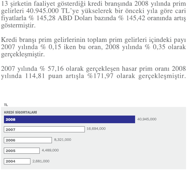 KREDİ