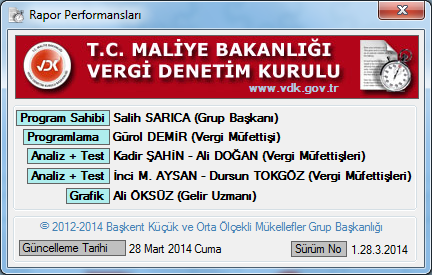 14- Programın Künyesi Programın künyesi aşağıdaki görüntüde belirtilmektedir.